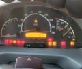Белый Мерседес Sprinter, объемом двигателя 2.15 л и пробегом 777 тыс. км за 11800 $, фото 17 на Automoto.ua