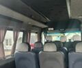 Білий Мерседес Sprinter, об'ємом двигуна 2.2 л та пробігом 228 тис. км за 11566 $, фото 16 на Automoto.ua
