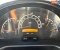 Белый Мерседес Sprinter, объемом двигателя 2.15 л и пробегом 5 тыс. км за 8300 $, фото 9 на Automoto.ua