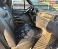 Белый Мерседес Sprinter, объемом двигателя 2.15 л и пробегом 350 тыс. км за 8900 $, фото 5 на Automoto.ua