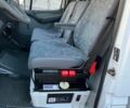 Белый Мерседес Sprinter, объемом двигателя 2.7 л и пробегом 314 тыс. км за 21800 $, фото 29 на Automoto.ua