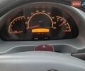 Белый Мерседес Sprinter, объемом двигателя 2.15 л и пробегом 100 тыс. км за 4300 $, фото 10 на Automoto.ua