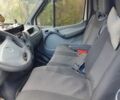 Белый Мерседес Sprinter, объемом двигателя 2.15 л и пробегом 100 тыс. км за 7499 $, фото 8 на Automoto.ua