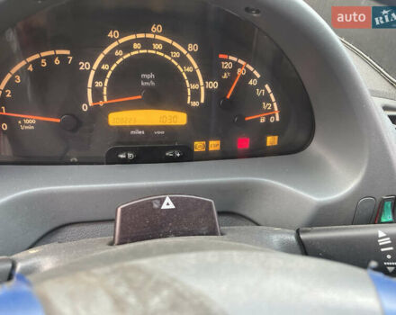 Білий Мерседес Sprinter, об'ємом двигуна 2.15 л та пробігом 350 тис. км за 8200 $, фото 5 на Automoto.ua
