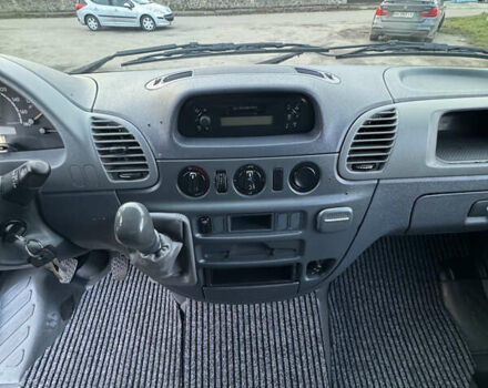 Белый Мерседес Sprinter, объемом двигателя 2.2 л и пробегом 351 тыс. км за 10600 $, фото 22 на Automoto.ua