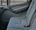 Белый Мерседес Sprinter, объемом двигателя 2.15 л и пробегом 643 тыс. км за 6500 $, фото 22 на Automoto.ua