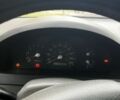 Белый Мерседес Sprinter, объемом двигателя 2.7 л и пробегом 279 тыс. км за 17500 $, фото 15 на Automoto.ua