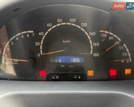 Білий Мерседес Sprinter, об'ємом двигуна 2.2 л та пробігом 921 тис. км за 15000 $, фото 14 на Automoto.ua