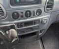 Белый Мерседес Sprinter, объемом двигателя 2.15 л и пробегом 400 тыс. км за 7700 $, фото 11 на Automoto.ua