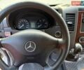 Белый Мерседес Sprinter, объемом двигателя 3 л и пробегом 250 тыс. км за 15000 $, фото 44 на Automoto.ua