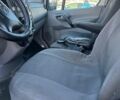 Белый Мерседес Sprinter, объемом двигателя 2.1 л и пробегом 620 тыс. км за 9800 $, фото 15 на Automoto.ua