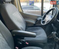 Белый Мерседес Sprinter, объемом двигателя 2.15 л и пробегом 222 тыс. км за 11999 $, фото 29 на Automoto.ua