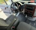 Белый Мерседес Sprinter, объемом двигателя 3 л и пробегом 250 тыс. км за 15000 $, фото 42 на Automoto.ua