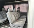 Белый Мерседес Sprinter, объемом двигателя 2 л и пробегом 370 тыс. км за 11000 $, фото 1 на Automoto.ua