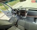 Белый Мерседес Sprinter, объемом двигателя 3 л и пробегом 250 тыс. км за 15000 $, фото 41 на Automoto.ua