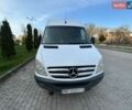 Белый Мерседес Sprinter, объемом двигателя 2.15 л и пробегом 194 тыс. км за 11777 $, фото 6 на Automoto.ua