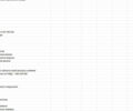 Белый Мерседес Sprinter, объемом двигателя 2.99 л и пробегом 470 тыс. км за 16500 $, фото 7 на Automoto.ua