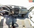 Белый Мерседес Sprinter, объемом двигателя 2.9 л и пробегом 557 тыс. км за 14500 $, фото 6 на Automoto.ua