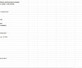 Белый Мерседес Sprinter, объемом двигателя 2.99 л и пробегом 470 тыс. км за 16500 $, фото 8 на Automoto.ua