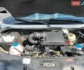Белый Мерседес Sprinter, объемом двигателя 2.9 л и пробегом 557 тыс. км за 14500 $, фото 11 на Automoto.ua