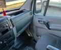 Белый Мерседес Sprinter, объемом двигателя 2.1 л и пробегом 620 тыс. км за 9800 $, фото 8 на Automoto.ua