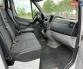 Белый Мерседес Sprinter, объемом двигателя 2.2 л и пробегом 347 тыс. км за 6500 $, фото 15 на Automoto.ua