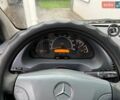 Білий Мерседес Sprinter, об'ємом двигуна 2.69 л та пробігом 190 тис. км за 19800 $, фото 20 на Automoto.ua