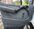 Белый Мерседес Sprinter, объемом двигателя 2.7 л и пробегом 321 тыс. км за 13900 $, фото 12 на Automoto.ua