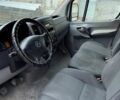 Белый Мерседес Sprinter, объемом двигателя 2.14 л и пробегом 396 тыс. км за 7700 $, фото 7 на Automoto.ua