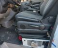 Белый Мерседес Sprinter, объемом двигателя 2.99 л и пробегом 202 тыс. км за 26500 $, фото 31 на Automoto.ua