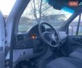 Белый Мерседес Sprinter, объемом двигателя 2.1 л и пробегом 492 тыс. км за 13500 $, фото 7 на Automoto.ua
