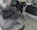Белый Мерседес Sprinter, объемом двигателя 2.1 л и пробегом 328 тыс. км за 15000 $, фото 5 на Automoto.ua