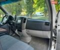 Белый Мерседес Sprinter, объемом двигателя 2.2 л и пробегом 680 тыс. км за 14799 $, фото 43 на Automoto.ua