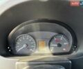 Белый Мерседес Sprinter, объемом двигателя 3.2 л и пробегом 408 тыс. км за 13490 $, фото 13 на Automoto.ua