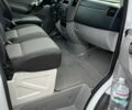 Белый Мерседес Sprinter, объемом двигателя 2.14 л и пробегом 396 тыс. км за 12500 $, фото 9 на Automoto.ua