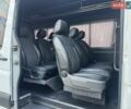 Белый Мерседес Sprinter, объемом двигателя 2.2 л и пробегом 680 тыс. км за 14799 $, фото 62 на Automoto.ua
