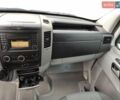 Білий Мерседес Sprinter, об'ємом двигуна 0 л та пробігом 281 тис. км за 29900 $, фото 24 на Automoto.ua