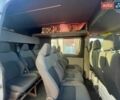 Білий Мерседес Sprinter, об'ємом двигуна 2.2 л та пробігом 400 тис. км за 13500 $, фото 22 на Automoto.ua