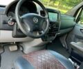 Белый Мерседес Sprinter, объемом двигателя 2.14 л и пробегом 330 тыс. км за 13500 $, фото 19 на Automoto.ua