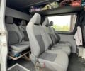 Белый Мерседес Sprinter, объемом двигателя 2.14 л и пробегом 417 тыс. км за 11500 $, фото 7 на Automoto.ua