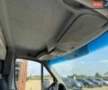 Белый Мерседес Sprinter, объемом двигателя 3.2 л и пробегом 389 тыс. км за 18500 $, фото 15 на Automoto.ua
