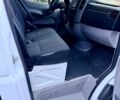 Білий Мерседес Sprinter, об'ємом двигуна 2.2 л та пробігом 382 тис. км за 13600 $, фото 22 на Automoto.ua