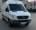 Мерседес Sprinter 2011 в Луцке на Automoto.ua Белый Мерседес Sprinter, объемом двигателя 2.69 л и пробегом 256 тыс. км за 18500 $, фото 1 на Automoto.ua