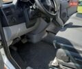 Белый Мерседес Sprinter, объемом двигателя 2.1 л и пробегом 600 тыс. км за 13900 $, фото 10 на Automoto.ua