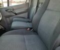 Білий Мерседес Sprinter, об'ємом двигуна 2.14 л та пробігом 215 тис. км за 15000 $, фото 12 на Automoto.ua