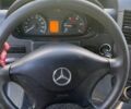 Белый Мерседес Sprinter, объемом двигателя 2.14 л и пробегом 332 тыс. км за 17800 $, фото 5 на Automoto.ua
