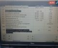 Белый Мерседес Sprinter, объемом двигателя 2.14 л и пробегом 400 тыс. км за 10000 $, фото 23 на Automoto.ua