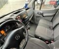 Белый Мерседес Sprinter, объемом двигателя 2.14 л и пробегом 417 тыс. км за 11500 $, фото 6 на Automoto.ua