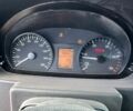 Белый Мерседес Sprinter, объемом двигателя 2.2 л и пробегом 495 тыс. км за 9500 $, фото 14 на Automoto.ua