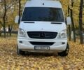Белый Мерседес Sprinter, объемом двигателя 2.15 л и пробегом 202 тыс. км за 25850 $, фото 4 на Automoto.ua